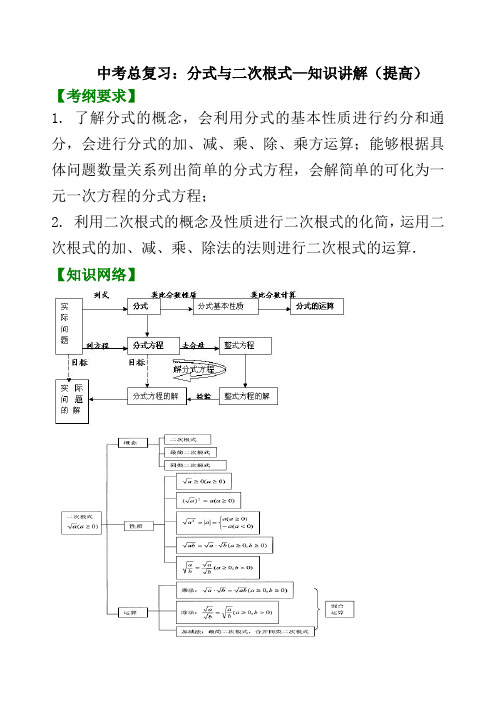 中考总复习：分式与二次根式—知识讲解(提高)与例题讲解