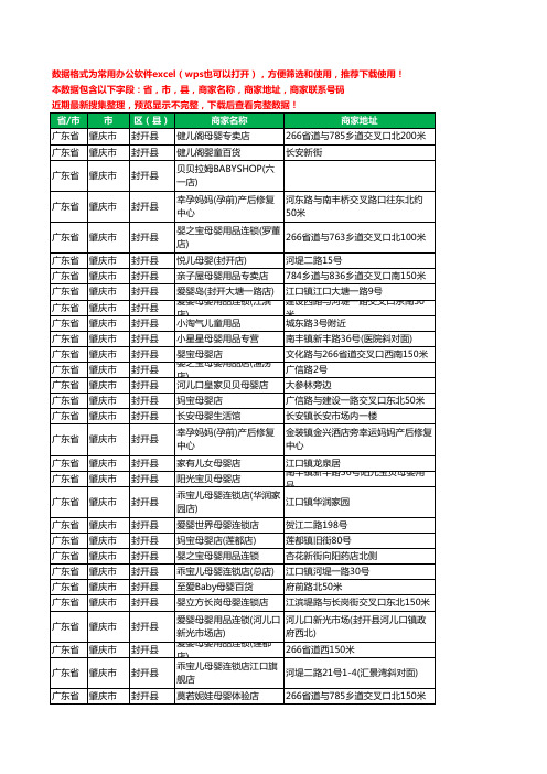 2020新版广东省肇庆市封开县月子服务工商企业公司商家名录名单黄页联系号码地址大全30家