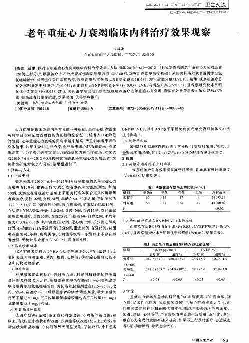 老年重症心力衰竭临床内科治疗效果观察