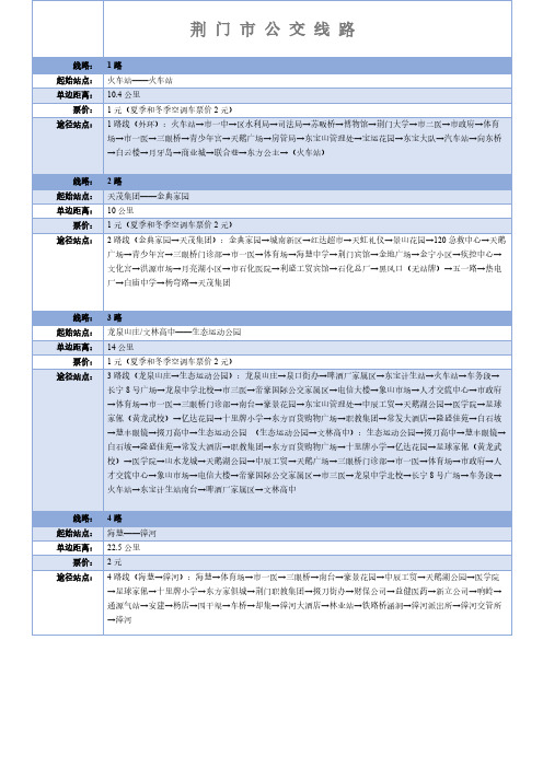 荆门公交线路