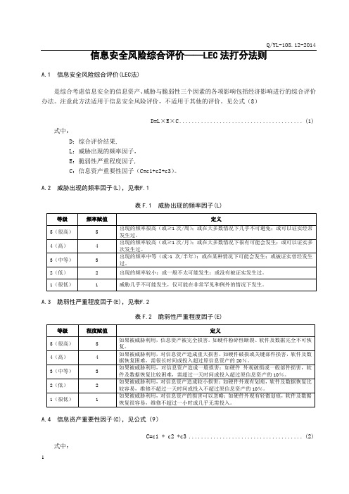 信息安全风险综合评价——LEC法打分法则