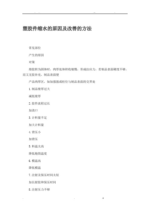 塑胶件缩水的原因及改善的方法