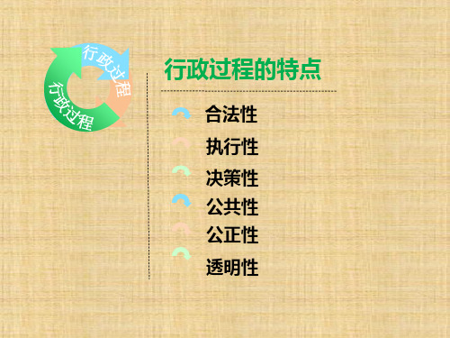 行政过程篇 《公共行政学》 ppt课件
