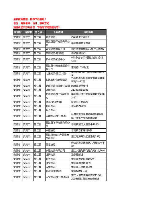 新版安徽省安庆市望江县货运企业公司商家户名录单联系方式地址大全26家
