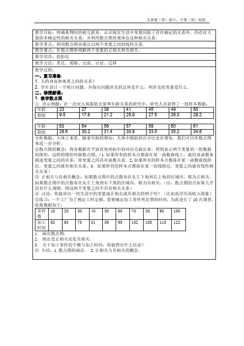 人教A版高中数学必修三教案两个变量的线性相关新课标(1)