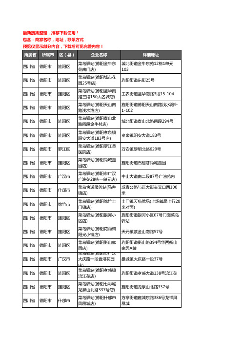 新版四川省德阳市菜鸟驿站企业公司商家户名录单联系方式地址大全247家