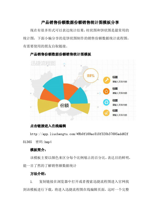 产品销售份额数据份额销售统计图模板分享