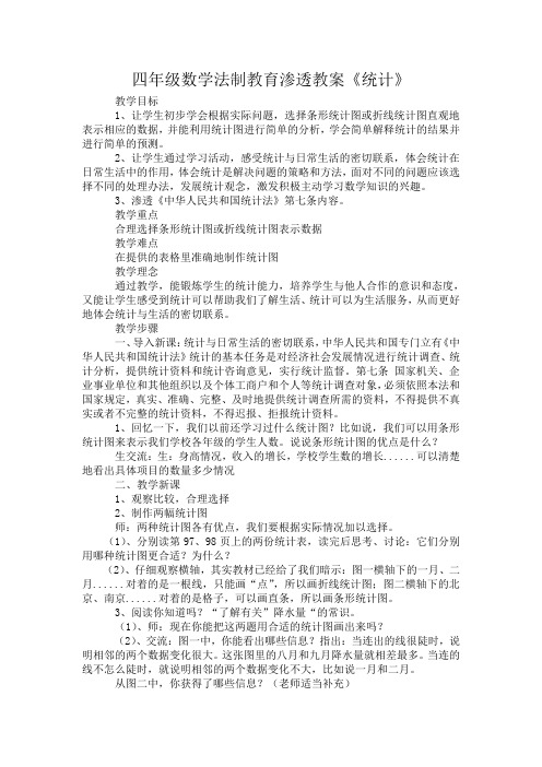 (完整)四年级数学法制教育渗透教案