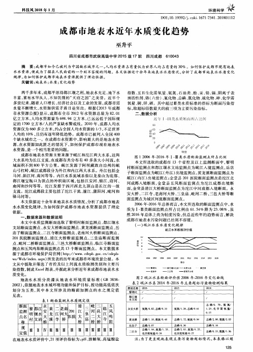 成都市地表水近年水质变化趋势