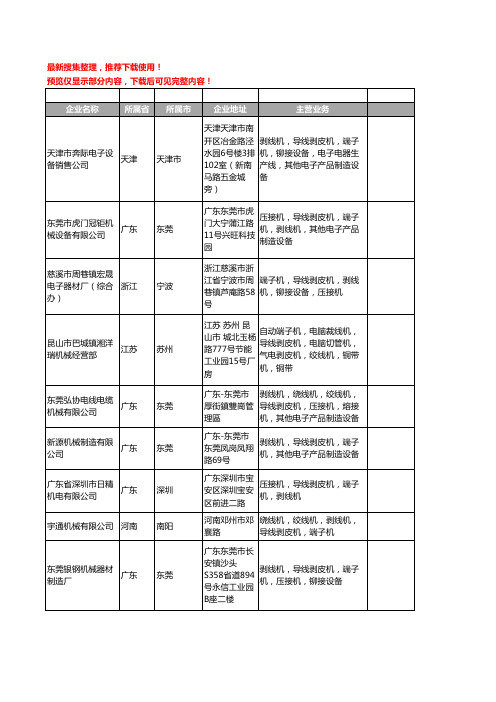 新版全国导线剥皮机工商企业公司商家名录名单联系方式大全110家