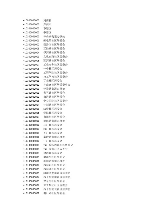 河南省行政区划代码2511