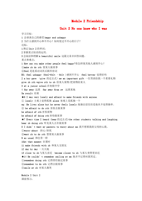 八年级英语下册 Module 2 Unit 2 No one knew who I was讲学稿(无答案) 外研版