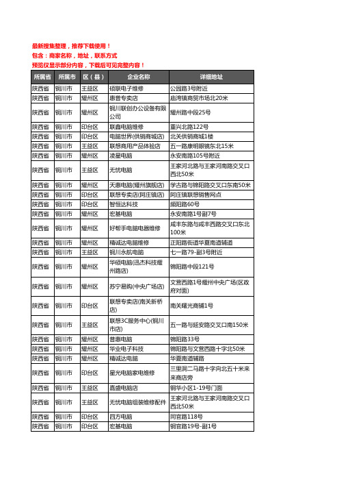 新版陕西省铜川市电脑企业公司商家户名录单联系方式地址大全72家