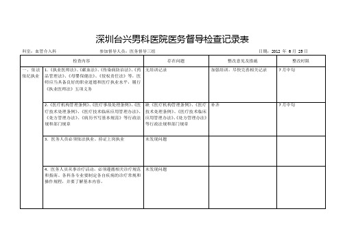 深圳台兴男科医院医务督导检查记录表