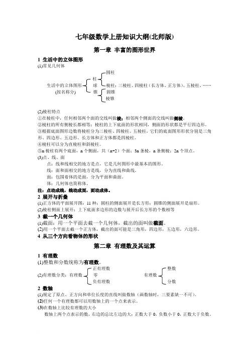 七年级数学知识大纲(北师版)