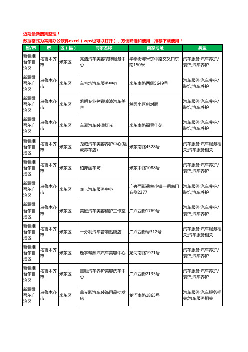 2020新版新疆维吾尔自治区乌鲁木齐市米东区汽车装饰工商企业公司商家名录名单黄页联系方式大全86家