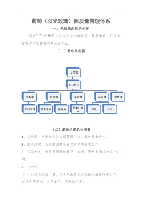 果园质量管理体系--葡萄