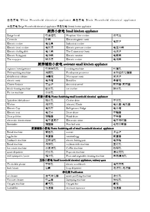 家用电器英文名称