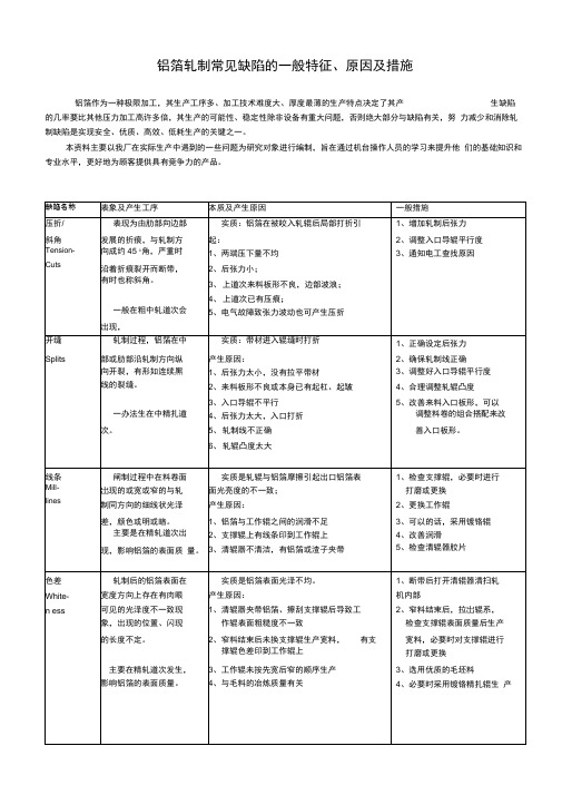 铝箔轧制过程产生的原因及控制方法