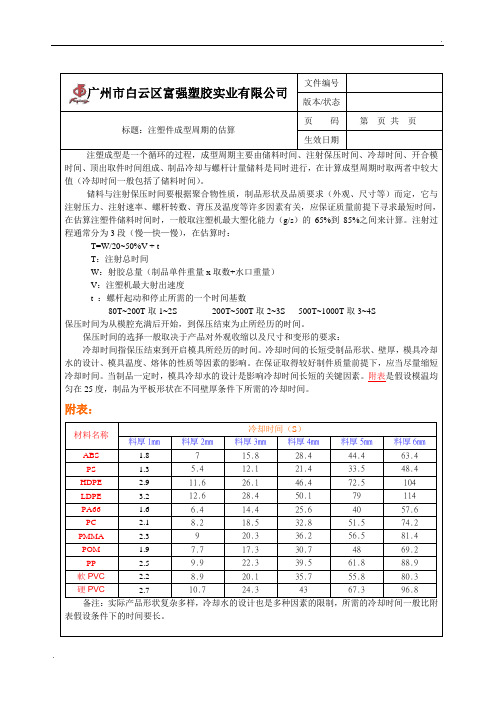 注塑件成型周期的估算