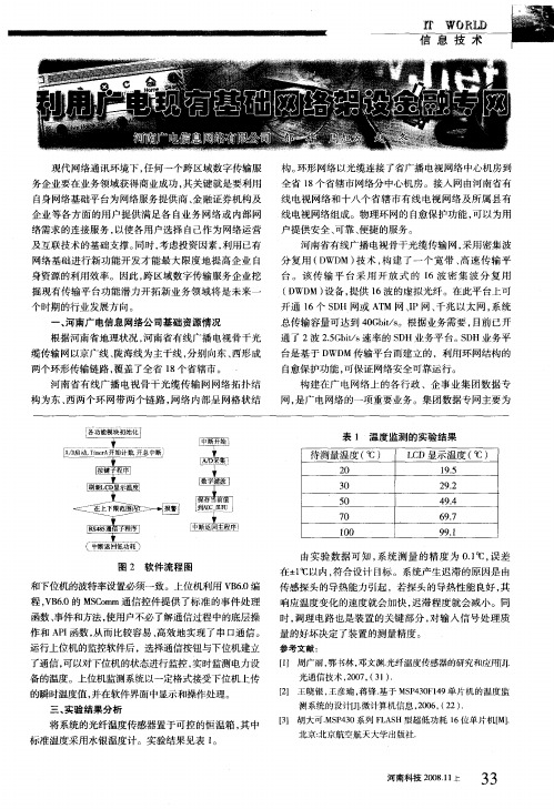 利用广电现有基础网络架设金融专网