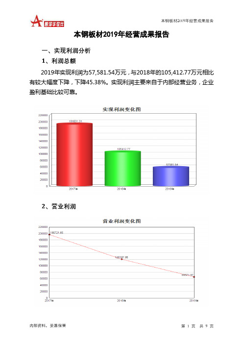 本钢板材2019年经营成果报告
