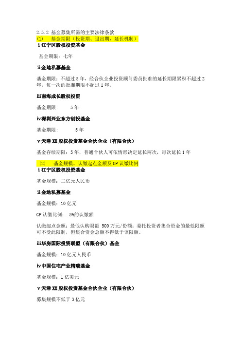 基金典型条款