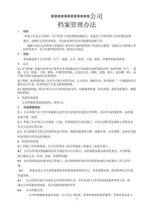 大型集团公司档案管理办法
