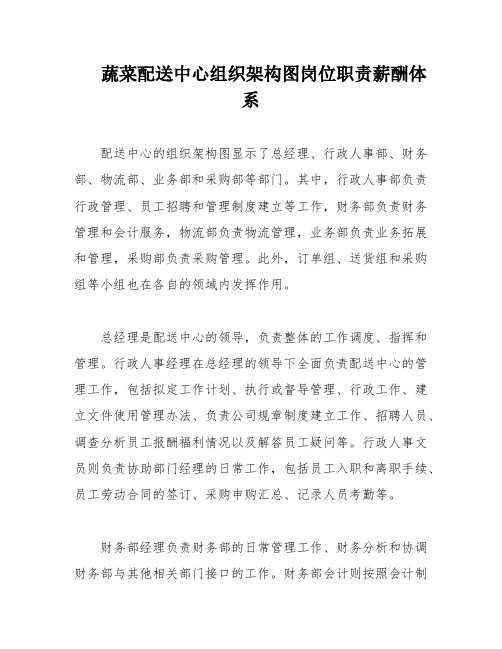 蔬菜配送中心组织架构图岗位职责薪酬体系