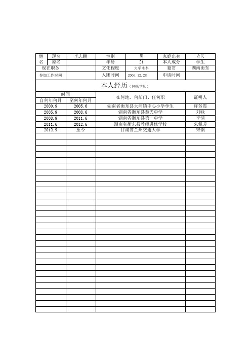 入党积极分子考察表样表模板