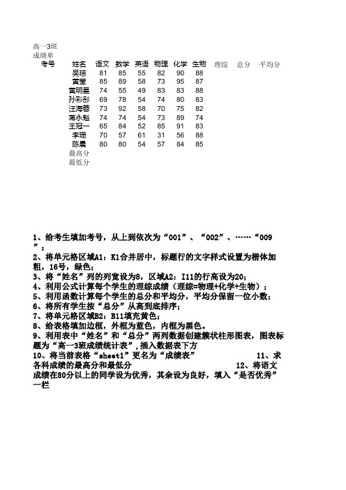 成绩单(全)