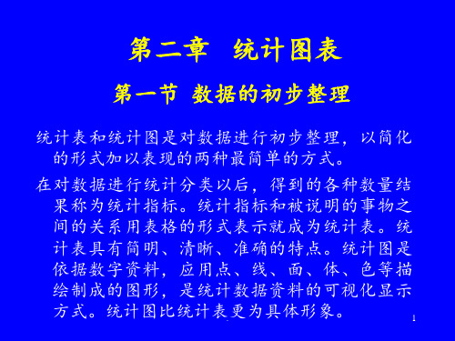 现代心理与教育统计-第二章统计图表PPT课件