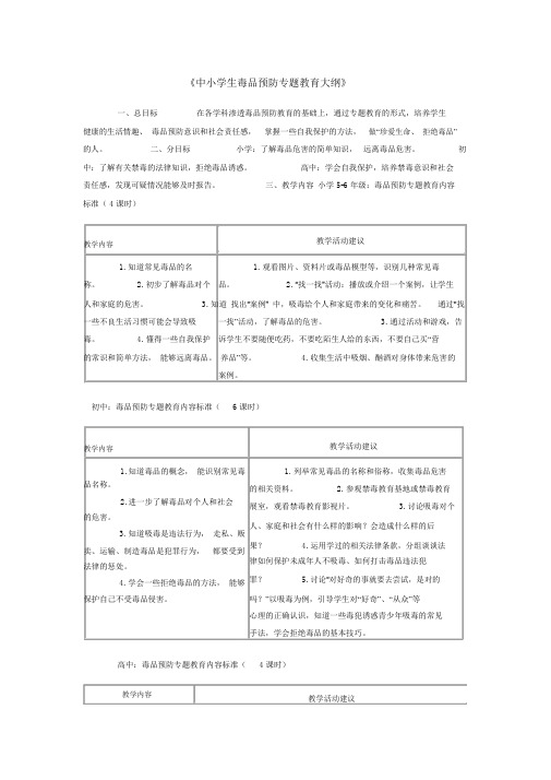 《中小学生毒品预防专题教育大纲》