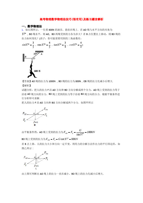 高考物理数学物理法技巧(很有用)及练习题含解析