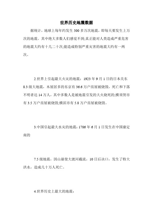 世界历史地震数据