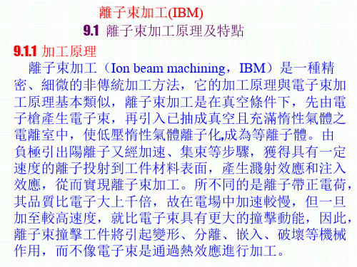 特种加工技术课件：离子束加工 -