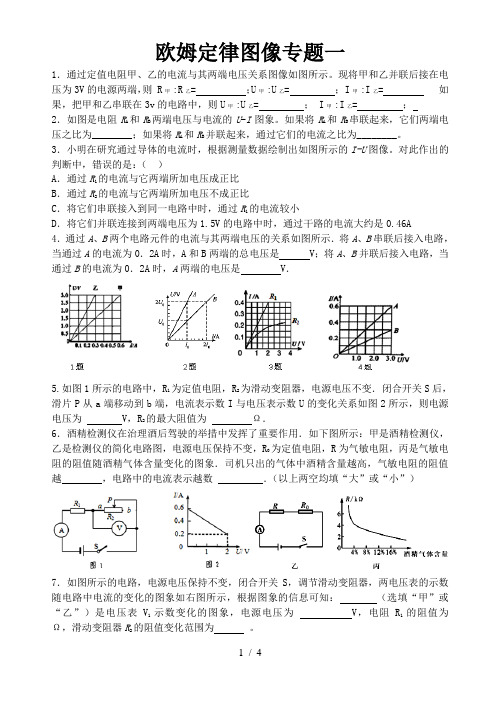 欧姆定律图像专题