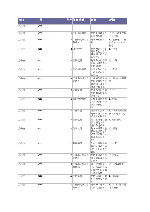 excel表单练习要点