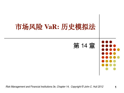 市场风险VaR历史模拟法