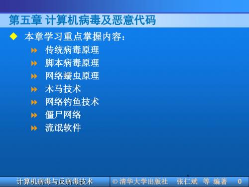 计算机病毒及恶意代码ppt课件