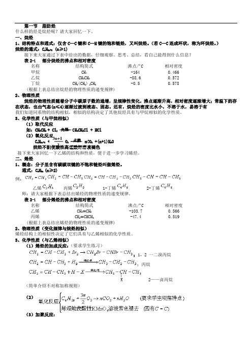 最新烷烃烯烃炔烃知识点总结培训讲学