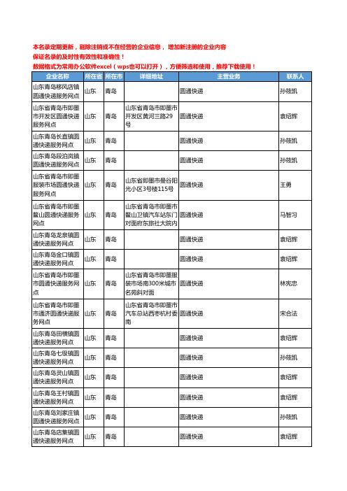 2020新版山东省青岛圆通快递工商企业公司名录名单黄页联系方式大全85家