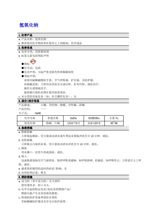化学品 MSDS