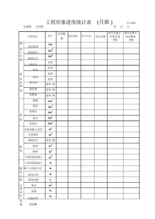 工程形象进度统计表(月报).doc