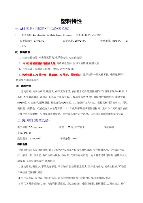 各种塑料特性(ABS.PP.PE.PBT.POM...)
