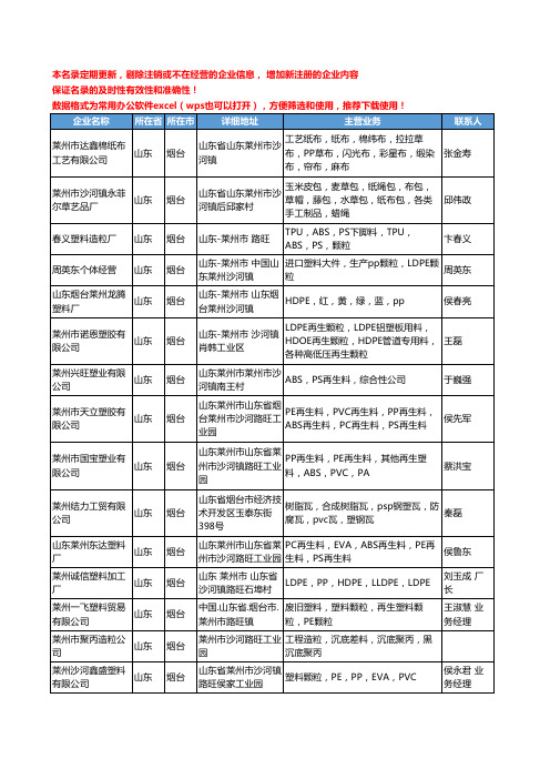 2020新版山东省烟台通用塑料工商企业公司名录名单黄页联系方式大全278家