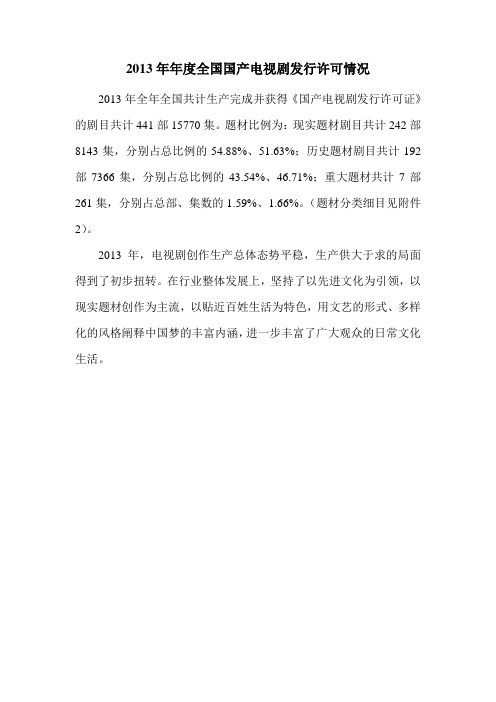 2013年年度全国国产电视剧发行许可情况