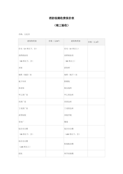 消防检测收费报价
