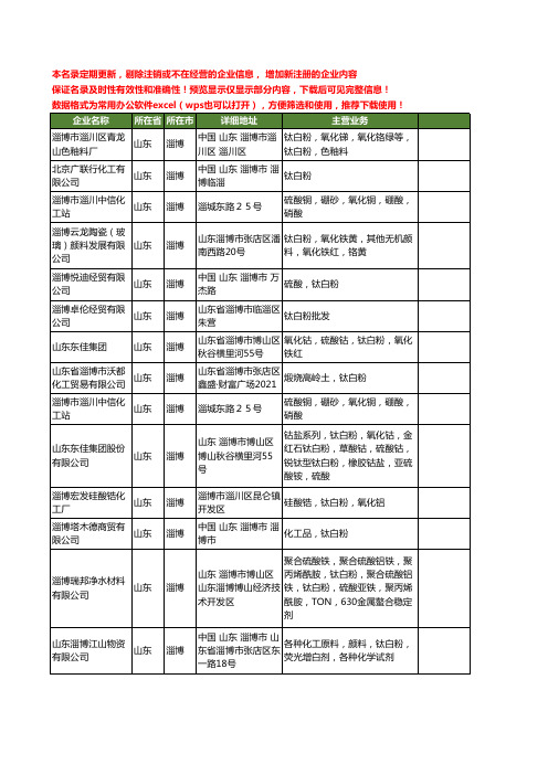 新版山东省淄博钛白粉工商企业公司商家名录名单联系方式大全93家