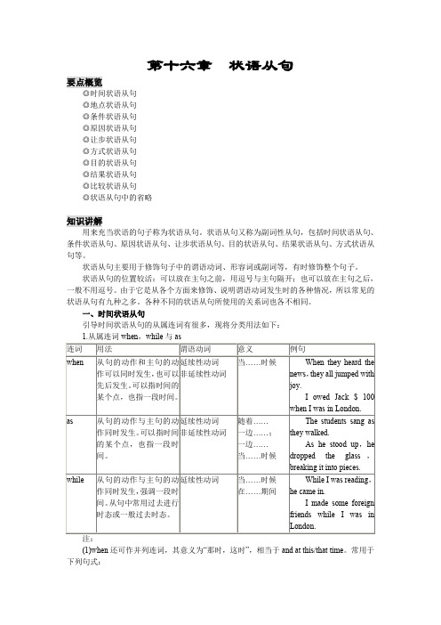 高中英语语法详解精练 16  第十六章  状语从句